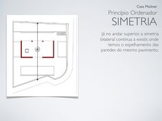 an image of a map with the words simetria written in spanish on it