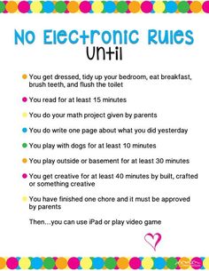 a poster with instructions on how to use the rules for an electronic game, which is also