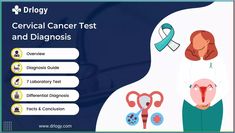 Cervical cancer is caused by HPV infection, leading to symptoms like abnormal bleeding and pelvic pain. Timely cervical cancer test through screenings is crucial. Treatment options include surgery, radiation, and chemotherapy. Early intervention improves prognosis. Prioritize your health, get screened regularly.   7 Cervical Cancer Test for Diagnosis  Early cervical cancer test is vital in cervical cancer as it enables timely intervention, improving treatment outcomes and survival rates. Regular screenings can detect abnormalities and facilitate prompt medical intervention, ensuring better management of the disease.   Here is a list of common Cervical cancer test for diagnosis: Pap Test (Pap Smear) HPV Test Colposcopy Biopsy (Cervical) Endocervical Curettage (ECC) Cone Biopsy (Conization) Pap Test, Differential Diagnosis, Medical Diagnosis, Prioritize Your Health, Sensitive People, Pelvic Pain, Early Intervention