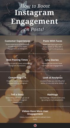 an info sheet with the words how to post instagram engagement on posts in it