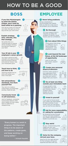 an info poster showing how to be a good boss