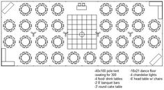 the table plan for an event with eight tables and four chairs, all arranged in a circle