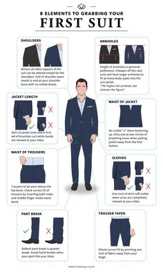 Navy Suit Style, Suit Guide, Types Of Suits, Suit Fit Guide, Blazer Outfits Men, Style Chart, Blue Suit Men, Suits Men Business