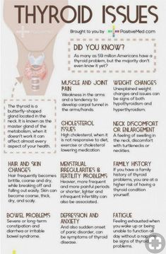 Low Thyroid Remedies, Healing Water, Low Thyroid, Graves Disease