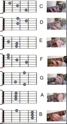 the guitar chords are arranged in different ways