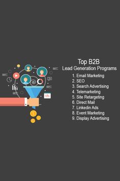 the top b2b lead generation programs