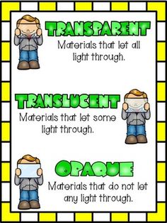 three different types of words in green and yellow with the words transparente, transparent