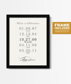 a framed poster with the date and time on it, which reads what a difference is