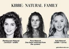 Kibbe: Soft Natural Ultimate Style Guide - Gabrielle Arruda Verified Soft Natural, Kibbe Natural Celebrities, Flamboyant Natural Vs Soft Natural, Soft Natural Kibbe Hairstyles, Soft Natural Kibbe Men, Kibbe Natural Hair, Soft Natural Hair Kibbe, Kibbe Pure Natural