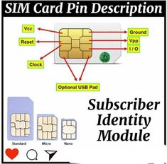 Simple Electronic Circuits, Electronics Projects For Beginners, Learn Computer Coding, Electronic Circuit Design, Electronics Hacks, Electrical Circuit Diagram, Info Board, Computer Basic