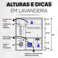 the diagram shows how much space is needed in this bathroom