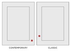 two doors with red dots on them and the words contemporary, classic, and contemporary