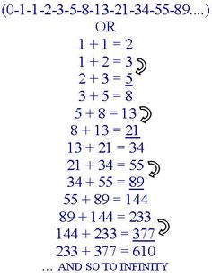 an odd number is shown in the form of a triangle with numbers on each side