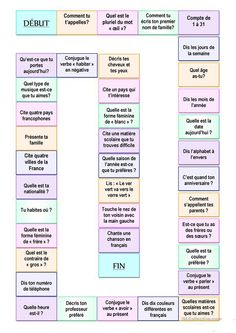 French starter activity Insta Challenge, French Speaking Activities, French Language Basics, Questions Instagram, French Flashcards, Basic French Words, French Teaching Resources, French Worksheets, French Activities