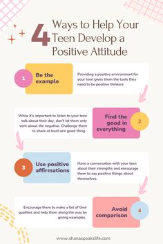 four ways to help your teen's positive attitude in the classroom infographical