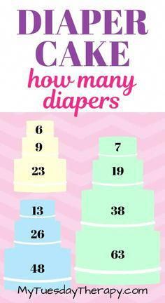 a cake with the words diaper cake how many diapers?