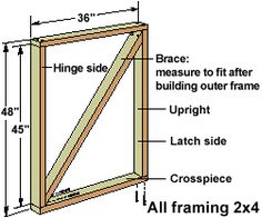 an image of a frame with measurements for the top and bottom section, including all framing widths