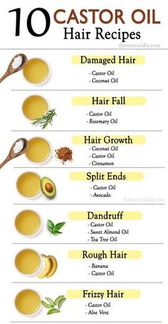 Remedies For Hair Problems Castor Oil Uses, Coconut Oil Hair Growth, Homemade Hair Treatments, Hair Remedies For Growth