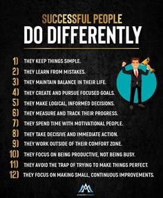 a black and gold poster with the words, successful people do different things in front of it