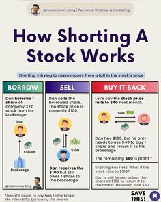 an info sheet describing how stock works