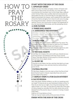 an image of how to pray the rosary with instructions for each step in this book