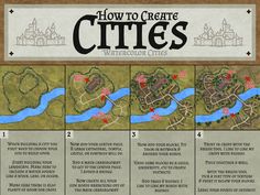 how to create cities in the game