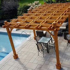 an outdoor dining area next to a swimming pool