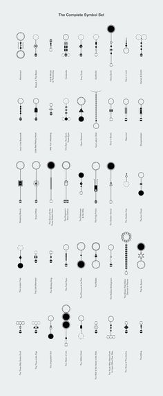 the different types of electrical devices are shown in black and white