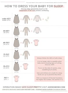 how to dress your baby for sleep info sheet with instructions on how to wear it