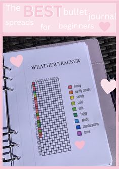 This weather tracker is just one of many bullet journal spreads that are pre made and digital on my etsy "YourNextJournal". these pi n is themed around the up coming valentines day. This tracker is in the yearly format. So when purchused each day for that year you tracker down on what happened that day and after the year has ended you can look back on the good and bad days. Weather Of The Day Bullet Journal, Weather Tracker Bullet Journal, Goodnotes Ideas, 2025 Bujo, Weather Tracker, December Planner, Weather Tracking, Journals Ideas, Bujo Spreads