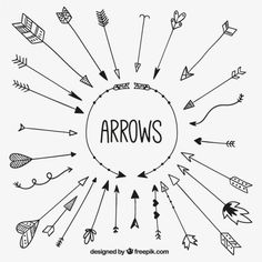 arrows are arranged in the shape of a circle with words above them that read arrows