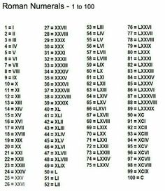 the roman numerals and numbers are shown in this table listing from 1 to 100