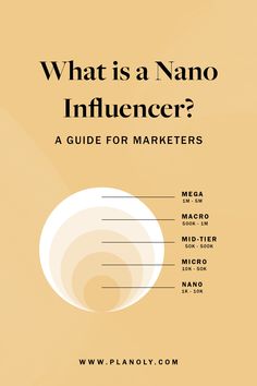 what is a nano influencer? a guide for marketers by marc macro