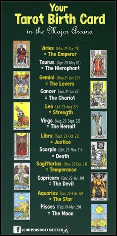 the tarot birth card is shown