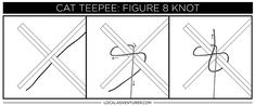 the instructions for how to tie a cat teepeee figure 8 - knott