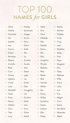 the top 100 names for girls in english and spanish on a white sheet with gold lettering