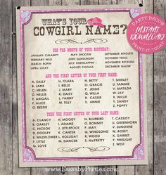 a sign that says, what's your cowgirl name?