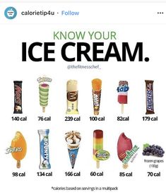 Ice Cream Calories, Weight Watchers Food Points, Grape Smoothie, Calorie Chart, Fat Burning Cream, Resep Diet, No Calorie Snacks