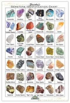 Gemstone Identification Chart 6x9 Glossed Raw Gem Reference by Sluiceboy Prospecting Now With More Gems - Etsy Gemstone Identification Chart, Precious Stones Chart, Crystal Identification, Rock Identification, Gemstones Chart, Crystal Healing Chart, Crystal Guide, Gem Mining, Spiritual Crystals