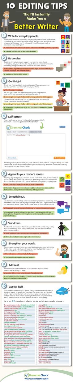 the top 10 editing tips for better writing infographical and web design [ infographia com ]