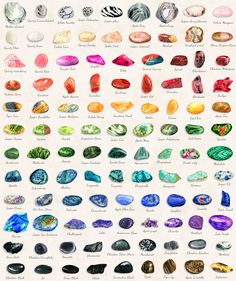 eQuilter The Gem Collector - Gemstone Identification - Natural Steven Universe Gemstones, Green Crystals Identification, Stone Identification, Crystal Identification, Raw Gemstones Rocks, Marigold Orange, Yellow Marigold, Gemstones Chart, Mango Yellow