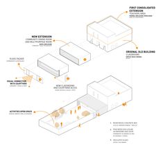 an architectural diagram showing the different parts of a house and how they are connected to each other