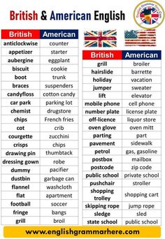 the british and american english words