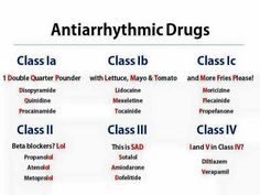 Awesome Pharmacy Technician Study, Medical Mnemonics, Pharmacy School, Pharmacology Nursing, Cardiac Nursing, Nursing School Survival, Nursing School Studying