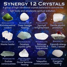 Crystal Meanings Charts, Body Pressure Points, Most Powerful Crystals, Crystal Healing Chart, Powerful Crystals, Healing Crystals For You, Crystal Guide, Spiritual Crystals, Crystal Therapy