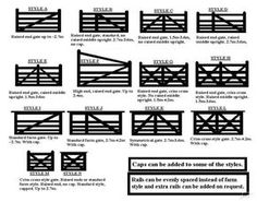 the different types of gates and how they are used to make them look like they have been