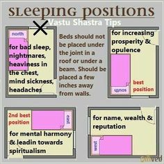 a poster with instructions on how to use the sleeping positions for bed sheets and pillows