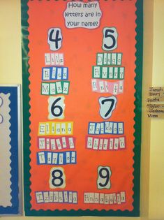 a bulletin board with numbers on it