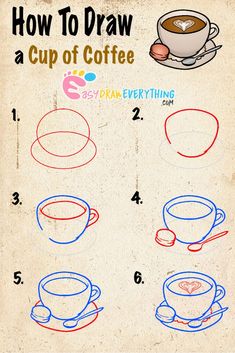 how to draw a cup of coffee step by step drawing instructions for kids and adults