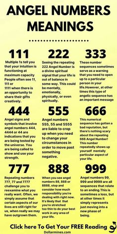 Angel Numbers Meanings, Seeing Repeating Numbers, Numerology Calculation, Angel Signs, Numerology Numbers, Spiritual Journals, Numerology Chart, Life Path Number, Angel Number Meanings